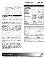 Preview for 4 page of Altinex Tilt 'N Plug Interconnect Box TNP100-HB User Manual