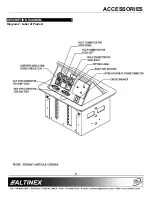 Preview for 6 page of Altinex Tilt `N Plug Interconnect Box TNP100UK User Manual