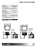 Предварительный просмотр 5 страницы Altinex Tilt 'N Plug JR. TNP121 Quick Start Manual