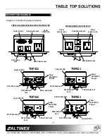 Предварительный просмотр 7 страницы Altinex Tilt 'N Plug JR. TNP121 Quick Start Manual