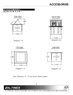 Предварительный просмотр 5 страницы Altinex Tilt 'N Plug TNP100UN User Manual