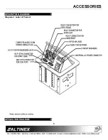 Предварительный просмотр 6 страницы Altinex Tilt 'N Plug TNP100UN User Manual