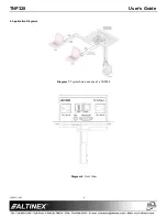 Preview for 4 page of Altinex TNP328 Series User Manual