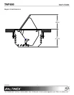 Предварительный просмотр 6 страницы Altinex TNP601 User Manual