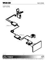 Preview for 4 page of Altinex TP115-110 User Manual