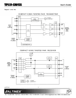 Предварительный просмотр 5 страницы Altinex TP115-121 User Manual