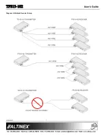 Preview for 7 page of Altinex TP315-102 User Manual