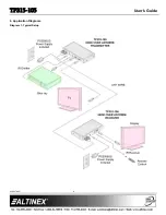 Предварительный просмотр 4 страницы Altinex TP315-105 User Manual