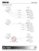 Предварительный просмотр 7 страницы Altinex TP315-105 User Manual