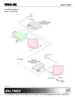 Предварительный просмотр 4 страницы Altinex TP315-106 User Manual