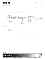 Предварительный просмотр 5 страницы Altinex TP315-106 User Manual