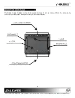 Предварительный просмотр 5 страницы Altinex V-MATRIX VM2128ME User Manual