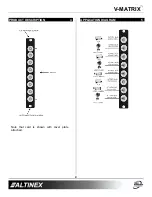 Предварительный просмотр 5 страницы Altinex V-MATRIX VM2143VS User Manual