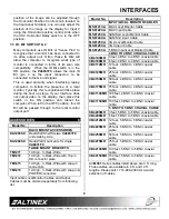 Preview for 10 page of Altinex VA6831FC User Manual