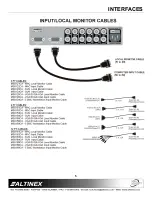 Предварительный просмотр 6 страницы Altinex VA6835FC User Manual