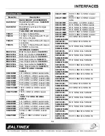 Preview for 11 page of Altinex VA6835FC User Manual