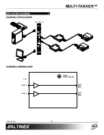 Preview for 6 page of Altinex VGA to CAT-5 Transmitter Card MT103-115 User Manual