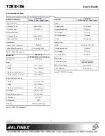 Preview for 2 page of Altinex YZ810-106 User Manual