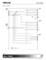 Предварительный просмотр 5 страницы Altinex YZ810-106 User Manual