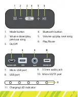 Предварительный просмотр 9 страницы Altius ATBTS-SCA User Manual