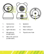 Предварительный просмотр 8 страницы Altius ATISC-SCA User Manual