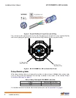 Preview for 10 page of Altman AP-150 Hardware User'S Manual