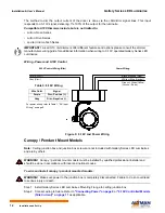 Предварительный просмотр 14 страницы Altman GALLERY SERIES Installation And User Manual