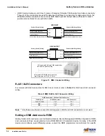 Предварительный просмотр 16 страницы Altman GALLERY SERIES Installation And User Manual