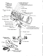 Preview for 3 page of Altman satallite I Operation And Maintenance Manual