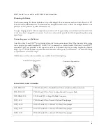 Preview for 4 page of Altman Spectra-Strip Series Installation And Instruction Manual