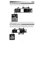 Предварительный просмотр 5 страницы Alto Professional APX3000 Quick Start Manual