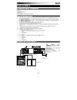 Предварительный просмотр 17 страницы Alto Professional APX3000 Quick Start Manual