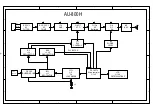 Предварительный просмотр 7 страницы Alto Professional AU-800 Series Service Manual