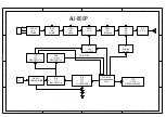 Предварительный просмотр 8 страницы Alto Professional AU-800 Series Service Manual