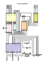 Preview for 3 page of Alto Professional BLACK 10 Service Manual