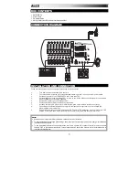 Preview for 3 page of Alto Professional RMX1508DFX Quick Start Manual