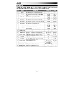 Preview for 7 page of Alto Professional RMX1508DFX Quick Start Manual