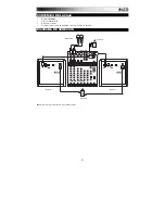 Предварительный просмотр 5 страницы Alto Professional TOURMAX SXM112 A Quick Start Manual