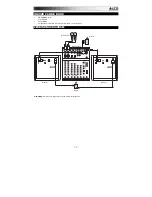 Предварительный просмотр 13 страницы Alto Professional TOURMAX SXM112 A Quick Start Manual