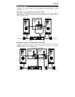 Предварительный просмотр 15 страницы Alto Professional TX212S User Manual