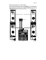 Предварительный просмотр 35 страницы Alto Professional TX3 Series User Manual