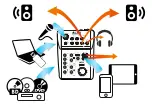 Предварительный просмотр 3 страницы Alto Professional ZEPHYR ZMX52 Manual