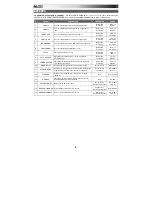 Preview for 6 page of Alto Professional ZMX244FXUSB Quick Start Manual