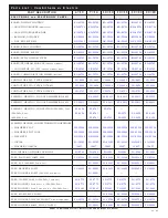 Предварительный просмотр 43 страницы Alto-Shaam 10-10ML Installation Operation & Maintenance