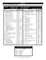 Предварительный просмотр 11 страницы Alto-Shaam 1000-TH-I/HD Installation, Operation And Maintenance Instructions