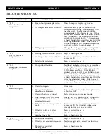 Preview for 20 page of Alto-Shaam 1000-TH/III Operation And Care Manual