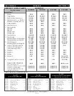 Preview for 23 page of Alto-Shaam 1000-TH/III Operation And Care Manual