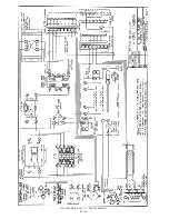 Preview for 28 page of Alto-Shaam 1000-TH/III Operation And Care Manual