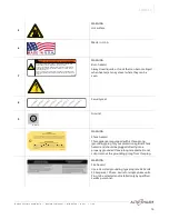 Preview for 13 page of Alto-Shaam 1000-TH Split Series Operator'S Manual