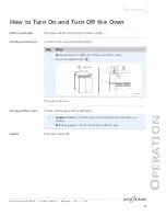 Preview for 30 page of Alto-Shaam 1000-TH Split Series Operator'S Manual